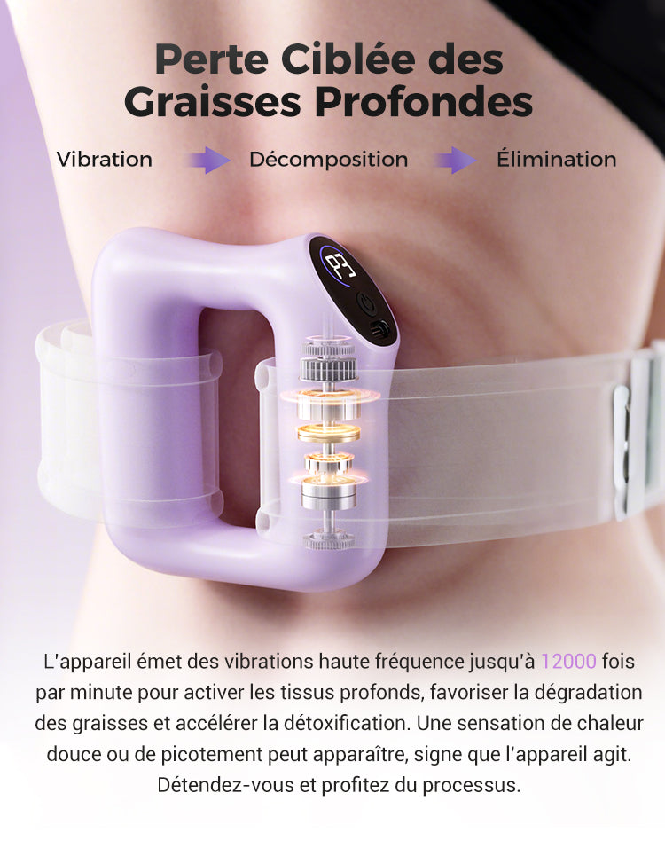 Anneau de fascia multifonctionnel pour tout le corps