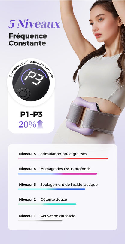 Anneau de fascia multifonctionnel pour tout le corps